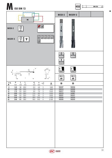 VS - Machinery Canada