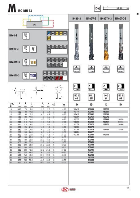 VS - Machinery Canada