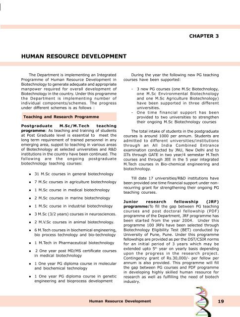 HUMAN RESOURCE DEVELOPMENT - Department of Biotechnology HUMAN RESOURCE DEVELOPMENT - Department of Biotechnology