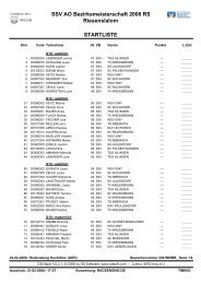 STARTLISTE SSV AO Bezirksmeisterschaft 2008 ... - raceengine.de