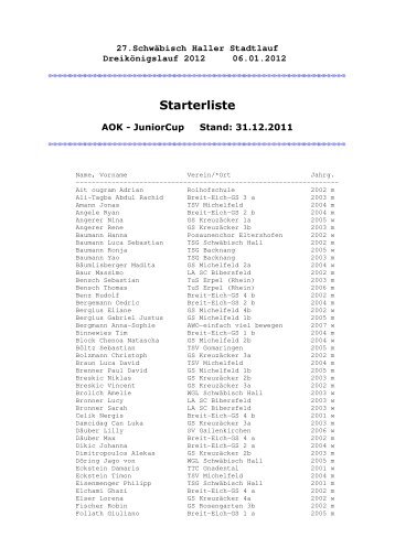 Startliste Bambinilauf - DreikÃ¶nigslauf