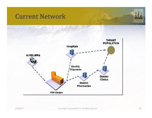 D ld Hi k Donald Hicks - The Supply Chain and Logistics Institute