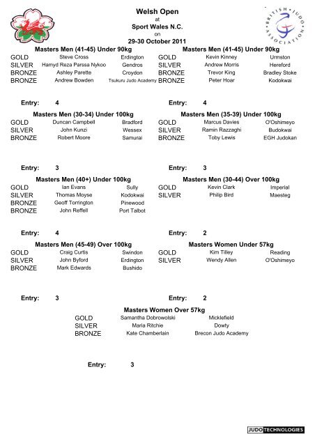 Welsh Open 2011 Results - British Judo Association