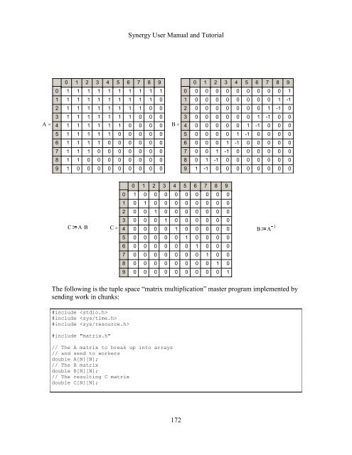 Synergy User Manual and Tutorial. - THE CORE MEMORY