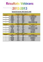 RÃ©sultats vÃ©tÃ©rans 2012-2013.pdf - Lratt