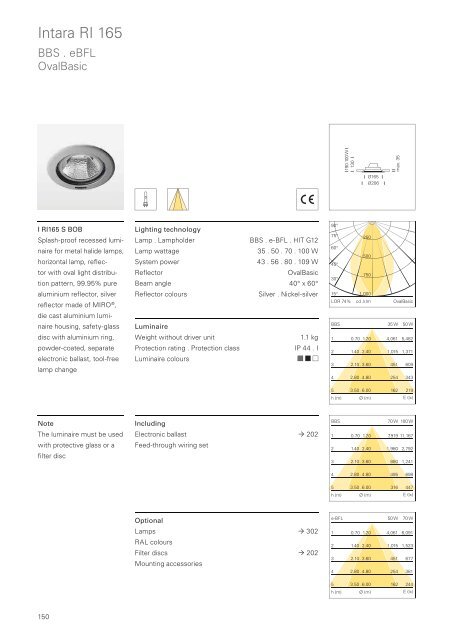 Main Catalogue . 2