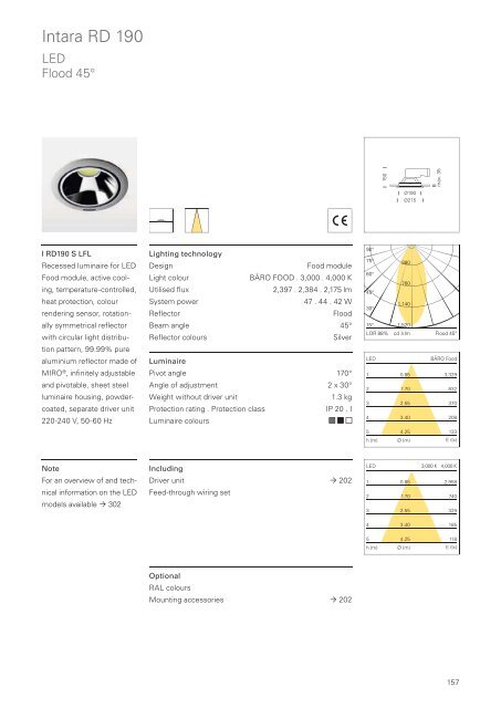 Main Catalogue . 2