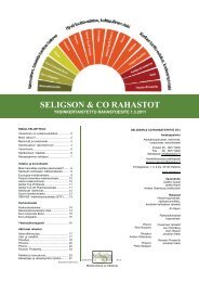 SELIGSON & CO RAHASTOT
