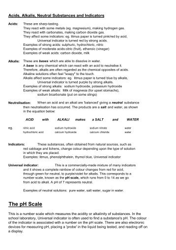 Acids, alkalis and Indicators