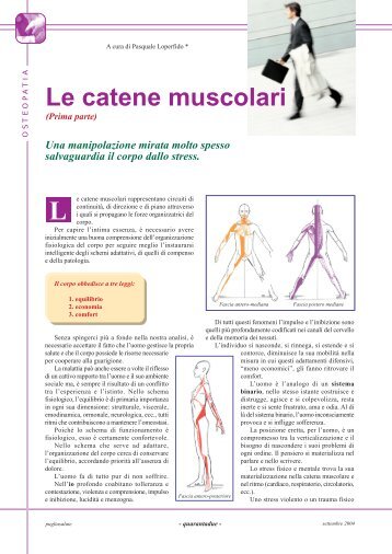 Le catene muscolari