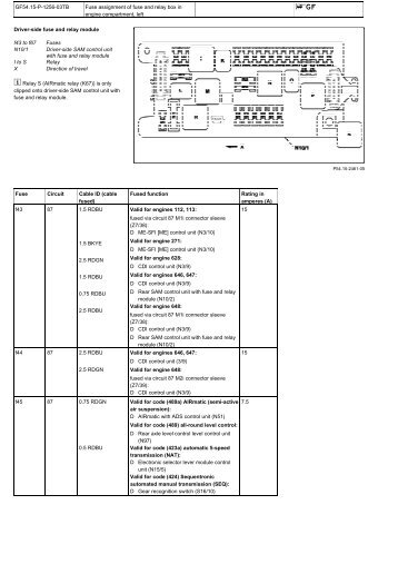 Предохранитель печки мерседес w220