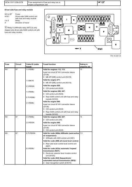 41 Mercedes W211 Fuse Box Diagram - Wiring Diagram Source Online
