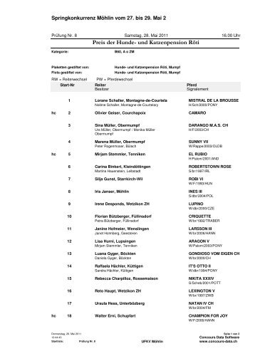 Startliste PrÃ¼fung 8