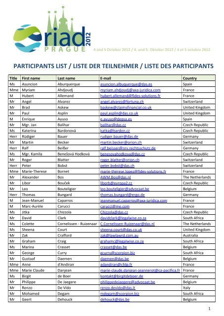 PARTICIPANTS LIST / LISTE DER TEILNEHMER / LISTE ... - RIAD