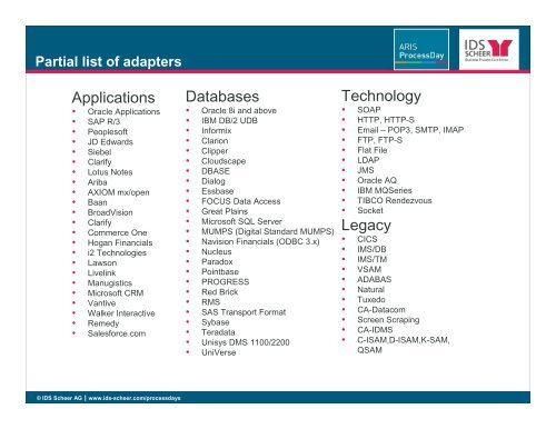 Oracle Application Integration Architecture - IDS Scheer AG