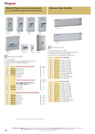 Metal & Plastic one way enclosures Ekinoxe ... - MAXGroupOnline