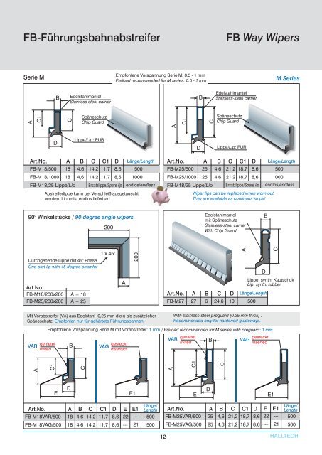 Katalog Abstreifer - Halltech