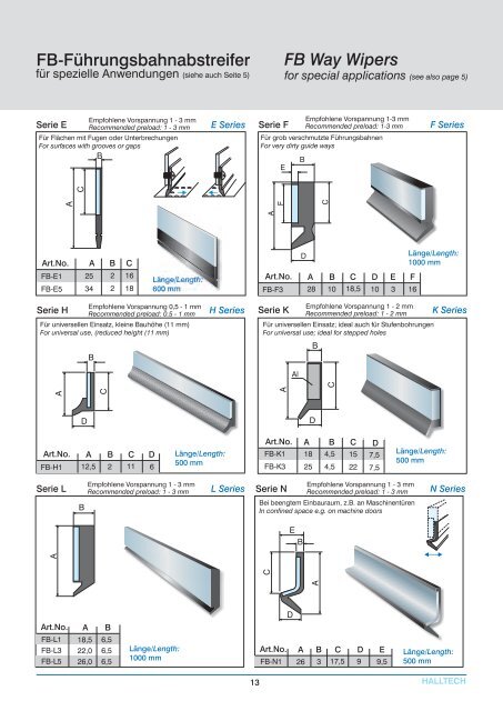 Katalog Abstreifer - Halltech