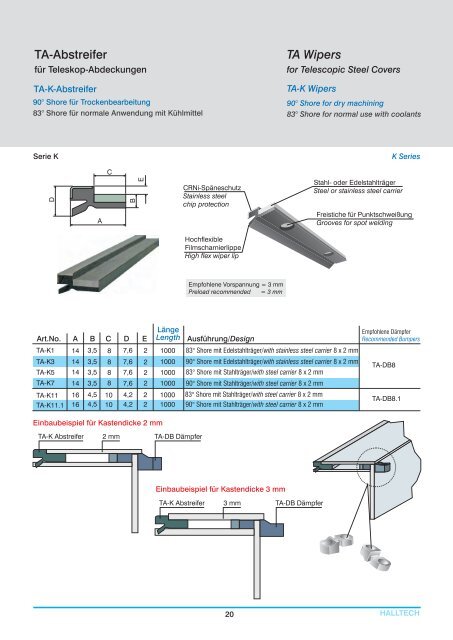 Katalog Abstreifer - Halltech