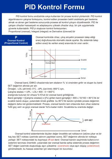 PID Kontrol Formu P - Atlantik Elektronik Mühendislik