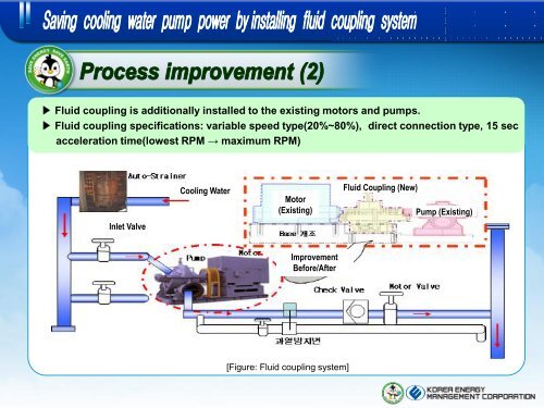 LNG savings of burners - Institute for Industrial Productivity