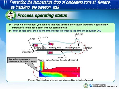 LNG savings of burners - Institute for Industrial Productivity