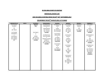 in the high court of lesotho individual docket list for the week starting ...