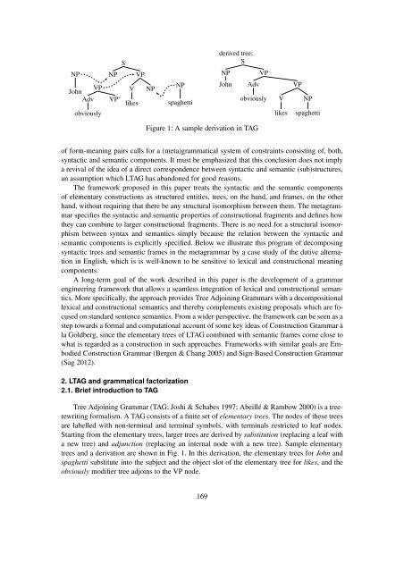 Empirical Issues in Syntax and Semantics 9 (EISS 9 ... - CSSP - CNRS