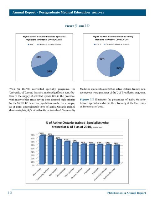 PGME Annual Report 2011 - Post Graduate Medical Education ...