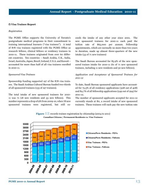 PGME Annual Report 2011 - Post Graduate Medical Education ...