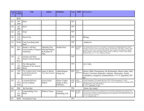 Brokaw Library Book Index - Homeschool-Life.com