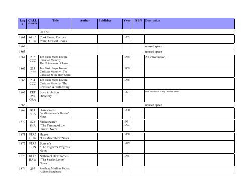 Brokaw Library Book Index - Homeschool-Life.com