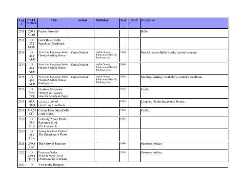 Brokaw Library Book Index - Homeschool-Life.com