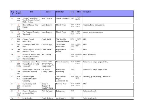 Brokaw Library Book Index - Homeschool-Life.com