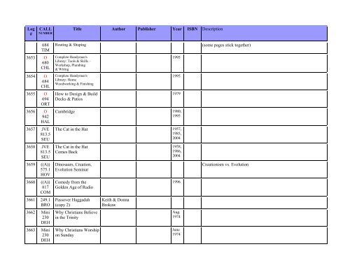 Brokaw Library Book Index - Homeschool-Life.com