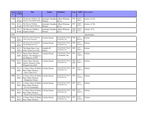 Brokaw Library Book Index - Homeschool-Life.com