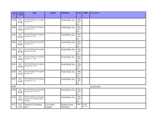 Brokaw Library Book Index - Homeschool-Life.com