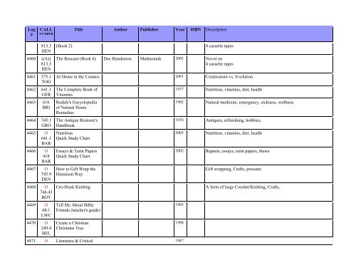 Brokaw Library Book Index - Homeschool-Life.com