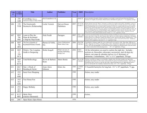 Brokaw Library Book Index - Homeschool-Life.com