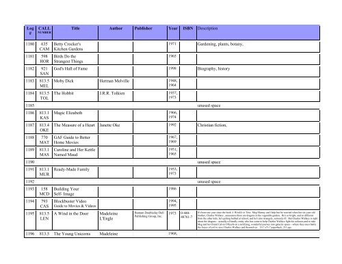 Brokaw Library Book Index - Homeschool-Life.com