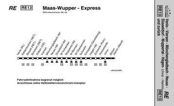 Maas-Wupper - Express