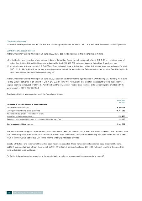 ANNUAL REPORT 2009 - GAM Holding AG