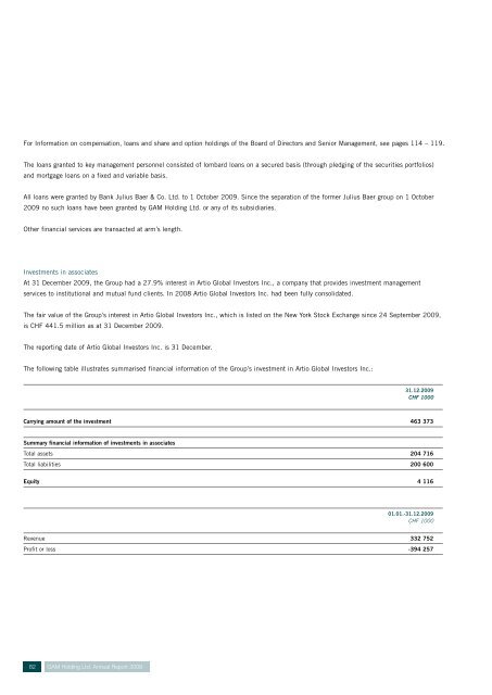 ANNUAL REPORT 2009 - GAM Holding AG