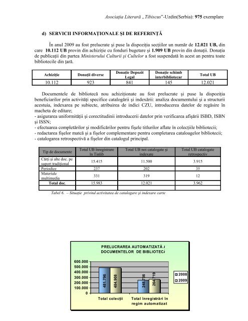 Raport biblioteca judeteana