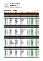 Viale - Selva classifica generale - Velo Club Valposchiavo