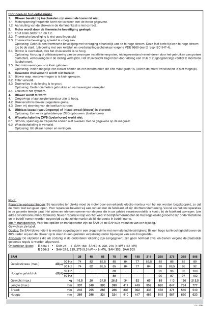 SAH Betriebsanleitung - MHz Electronics, Inc