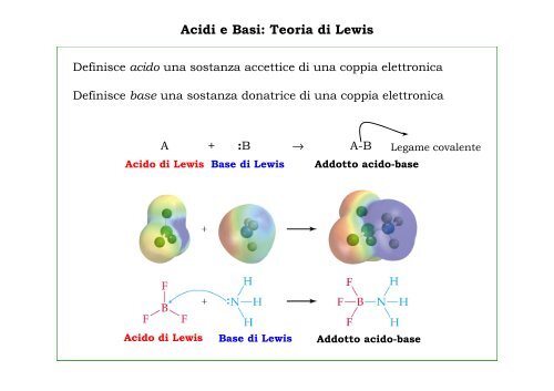 acido