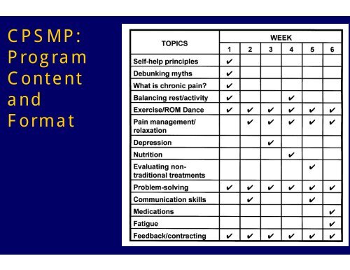 Session 208 - LeFort - The Canadian Pain Society