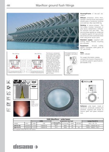 Maxifloor ground flush fittings - comlux.sk