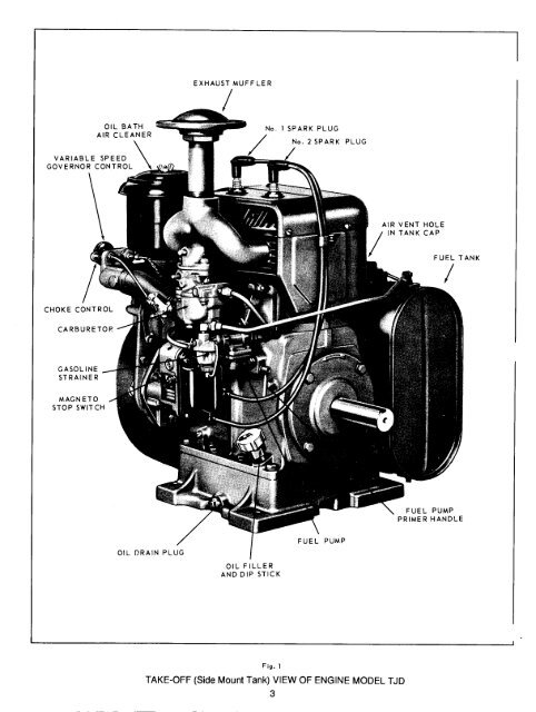 W2-880 Tjd, Thd, Th - Repair - Wisconsin Motors